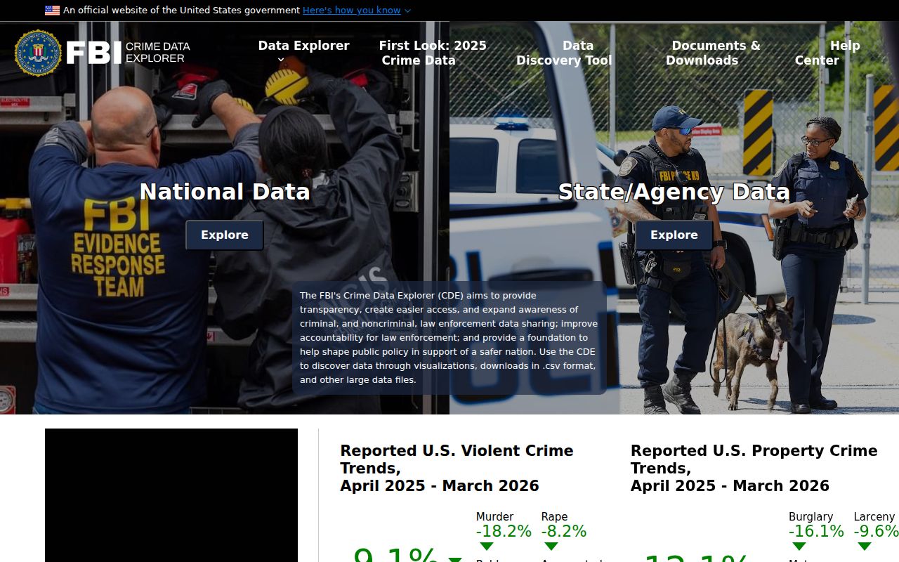 FBI Crime Data Explorer agency statistics interface